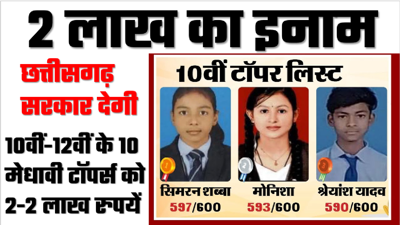 10th-12th Topper Award 2024