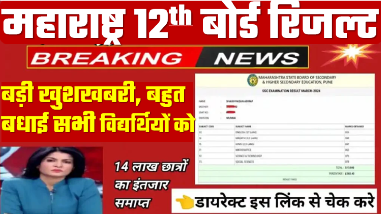 Maharashtra Board 12th Result 2024